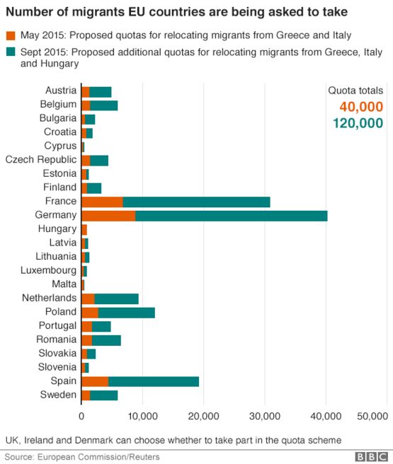 _85445644_european_commission_quotas-01_v2.png