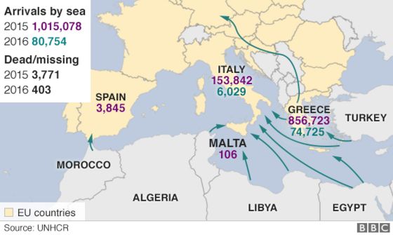 _88205387_migrants_europe_624.png