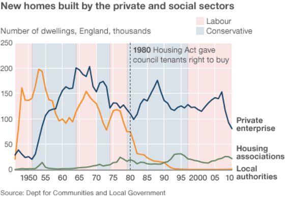 _54388267_housebuilding_464.gif