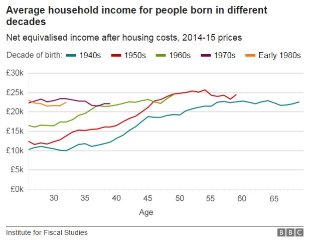 BBC graphic