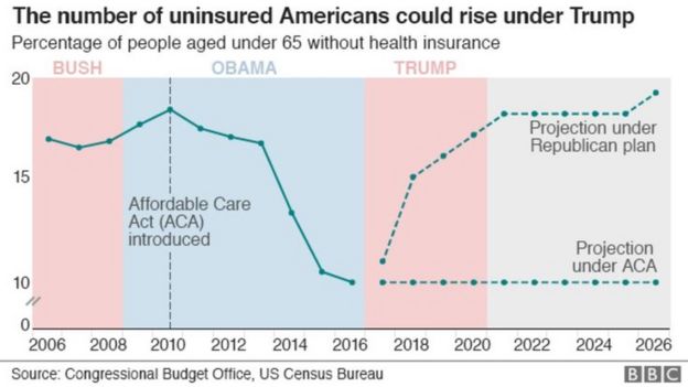 graphic