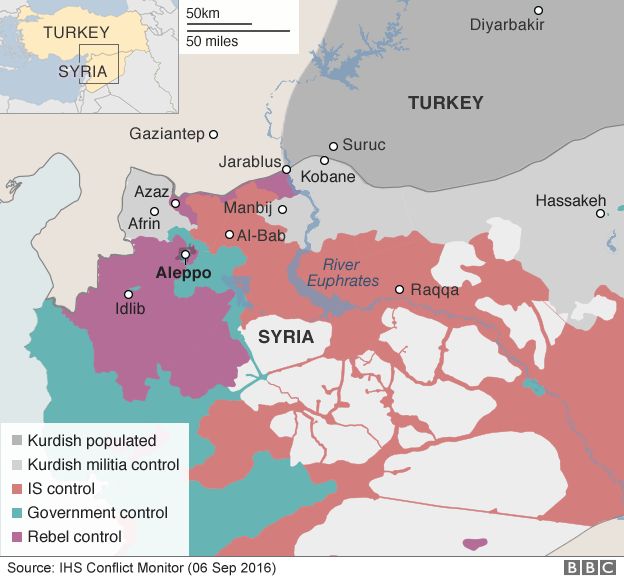 Map showing control of northern Syria - 6 September 2016