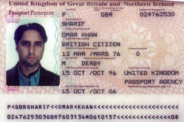 Omar Sharif's passport
