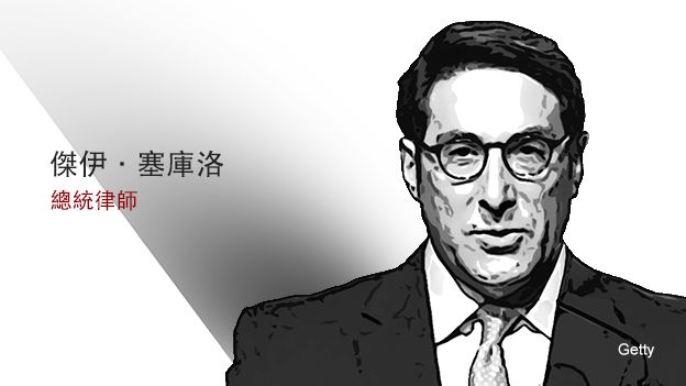 塞库洛