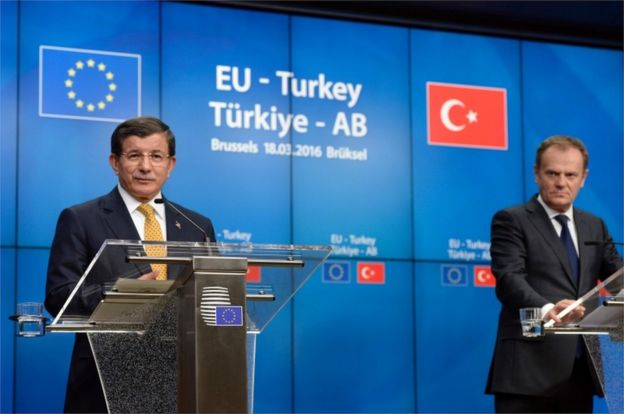 Бывший премьер-министр Турции Ахмет Давутоглу (слева) и президент Совета Европейского союза на саммите ЕС в марте 2016 года