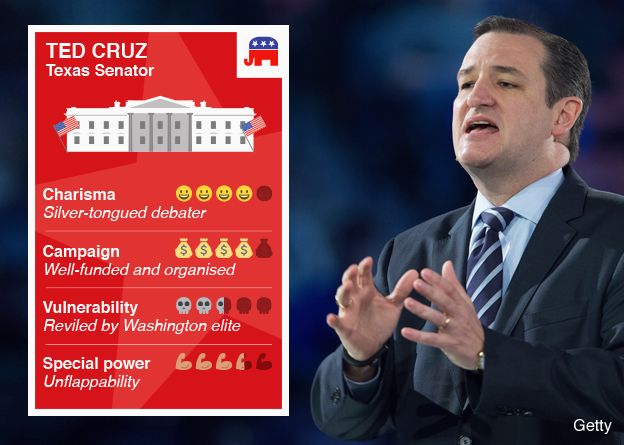 Ted Cruz trading card