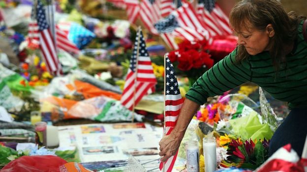 2016 ஆம் ஆண்டின் உலகின் முக்கிய நிகழ்வுகள்