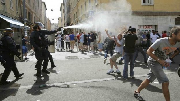 Police using tear gas