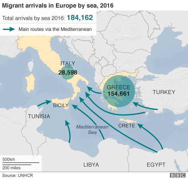 Migrant influx to Europe - graphic
