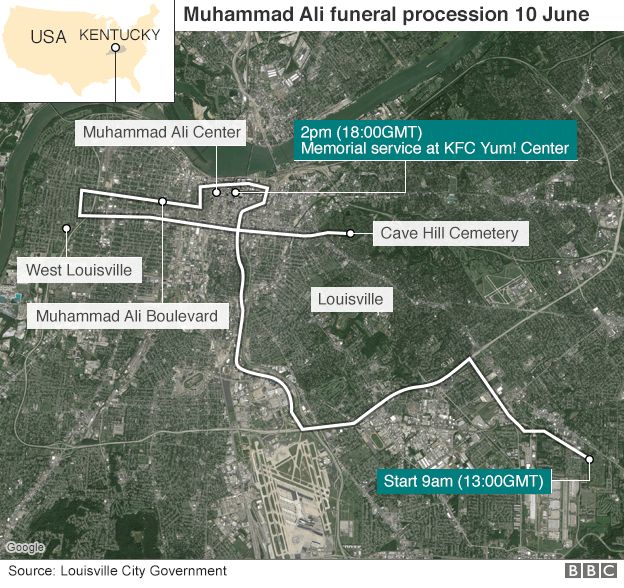 Map of Muhammad Ali's funeral procession