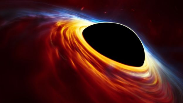 Buraco negro após despedaçar estrela