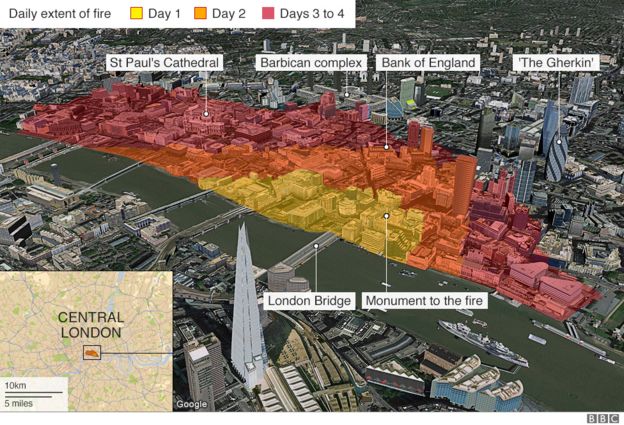 Five ways the Great Fire changed London