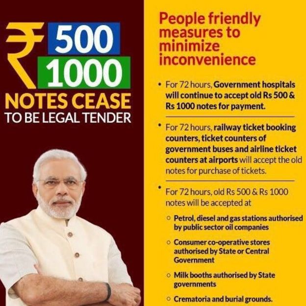 Indian government flyer featuring Prime Minister Narendra Modi on its rupee move