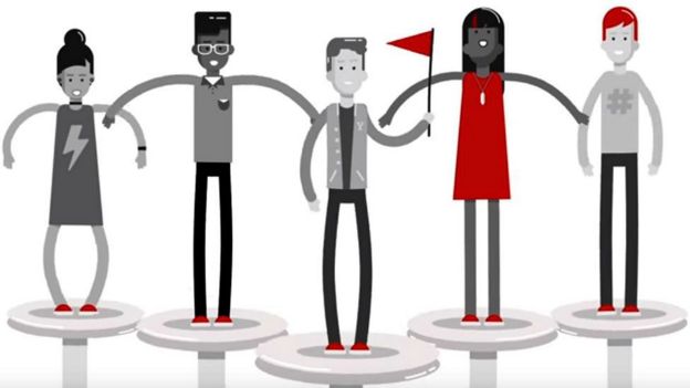 YouTube Heroes