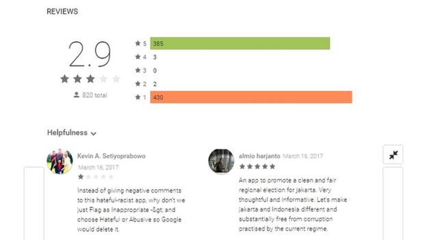Laporan pengunduhan aplikasi Tamasya Al Maidah di Googel Play Store
