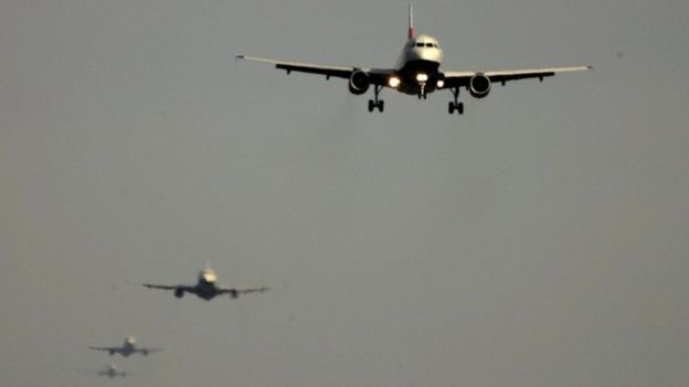 Planes queuing to land at Heathrow