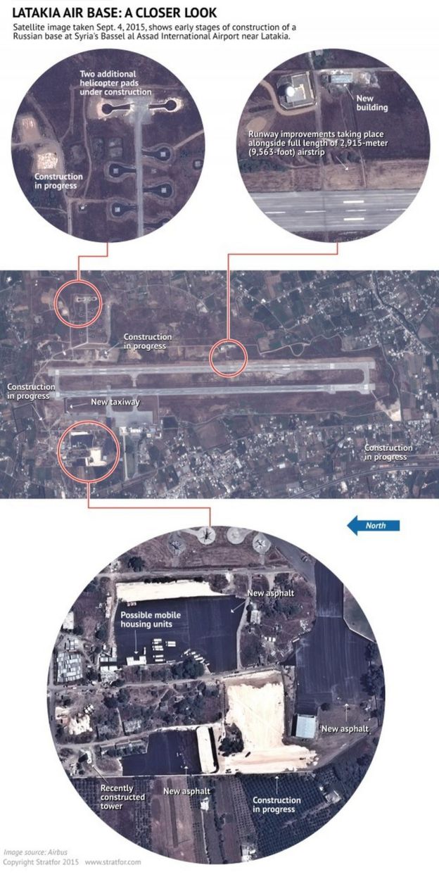 This satellite image - taken on 4 September 2015 - allegedly shows construction at Latakia's airport