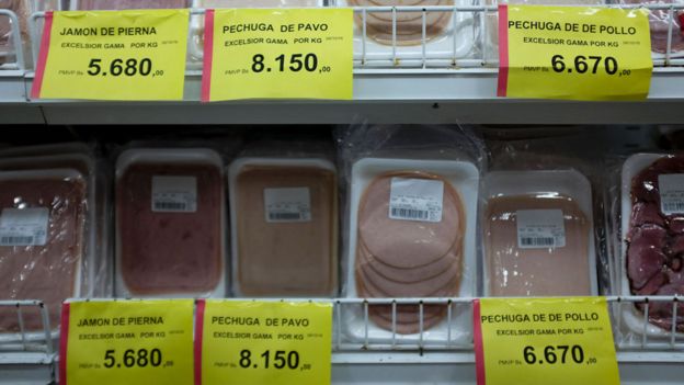 Precio del jamón en Venezuela