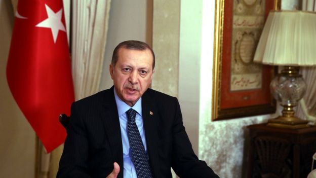 Turki, Ankara, Erdogan