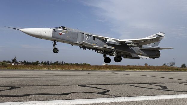 Aviones Su-24.