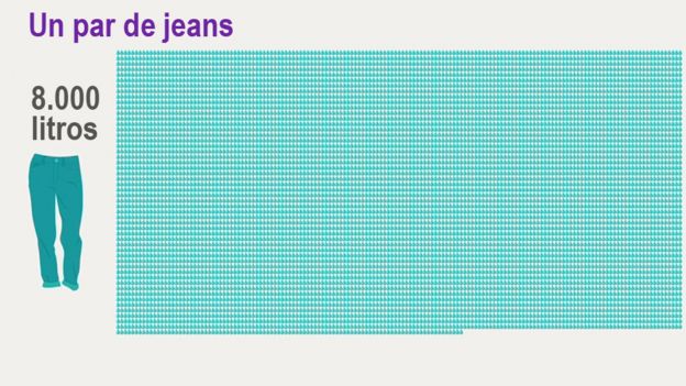 agua jeans