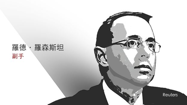 罗德·罗森斯坦