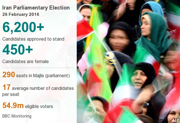 _88457478_iranparliamentaryelection.jpg