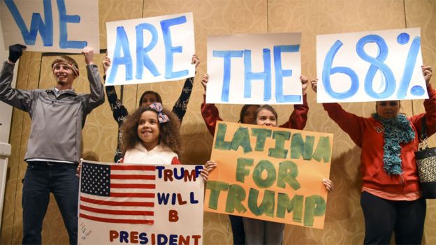 The Surprising Supporters of Donald Trump