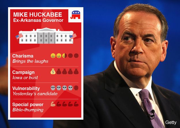 Mike Huckabee trading card