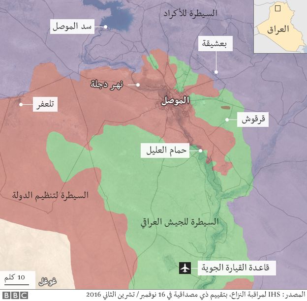 معركة الموصل