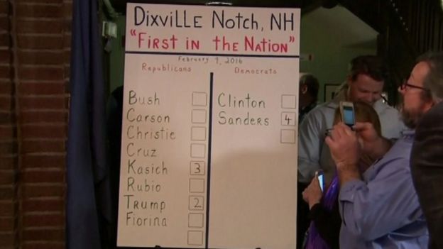 A board showing votes in Dixville Notch, a tiny town in New Hampshire