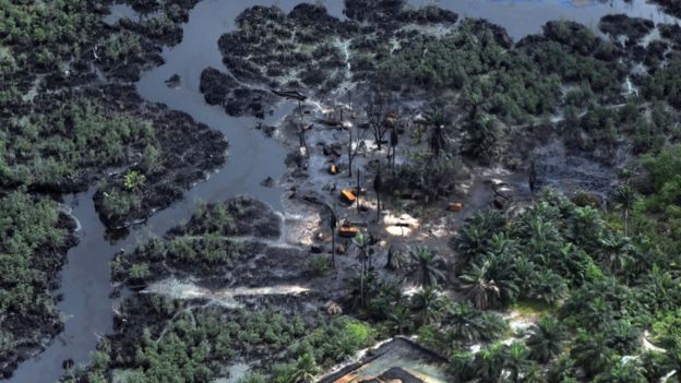 Pollution in Niger Delta