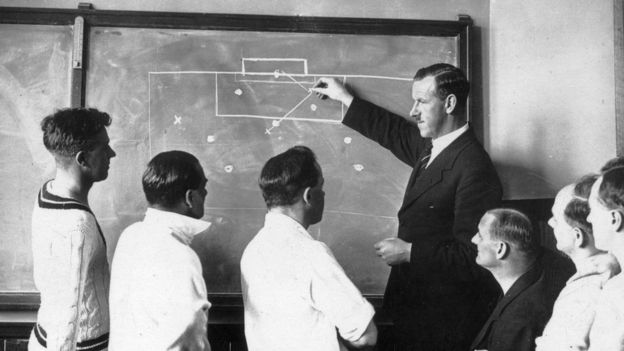 Un profesor explica la regla del fúera de juego en 1934