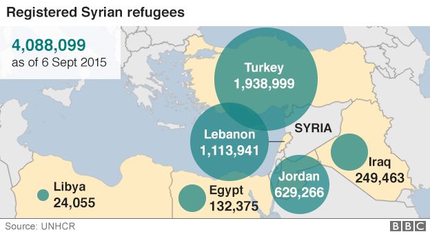 _85410769_syrian_refugees_62regions.png