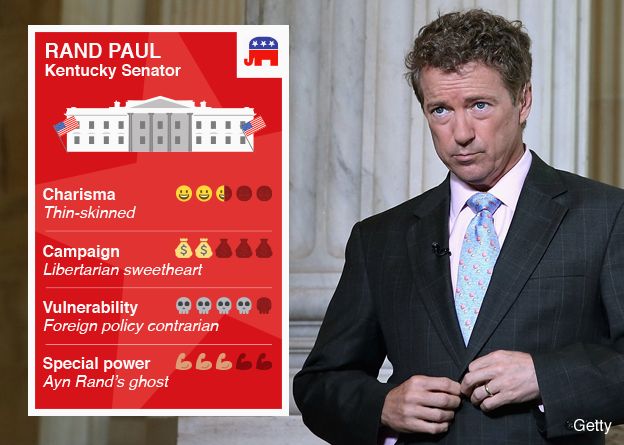 Rand Paul trading card