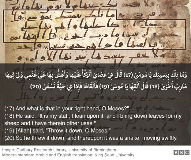 Oldest Quran Fragments Found in Britain « YasSarNalQuR'aN