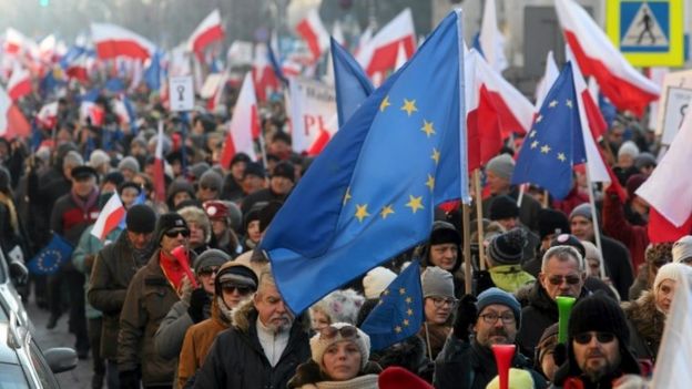 Protesters in Warsaw