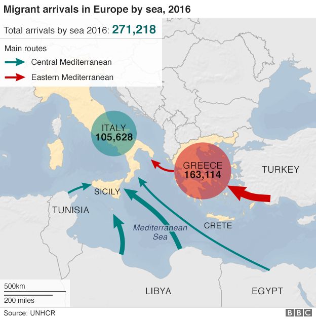 http://ichef-1.bbci.co.uk/news/624/cpsprodpb/2252/production/_90968780_africa_europe_migrants_30082016_624map.png