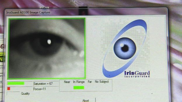 IrisiGuard