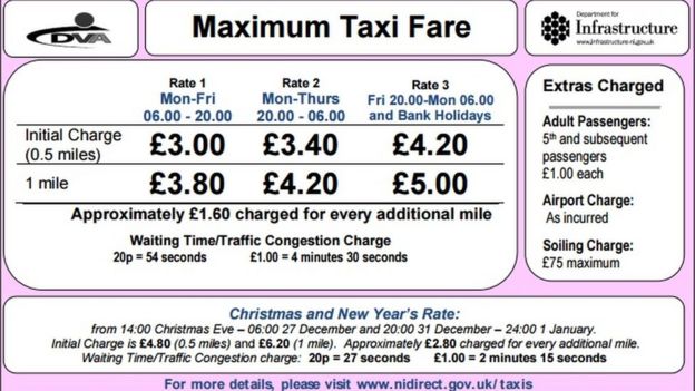 Under the old system, for the vast majority of taxis in the north west there was no regulation of fares