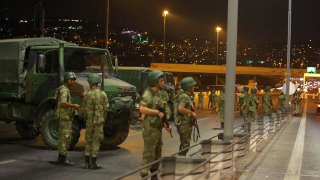 Turquia