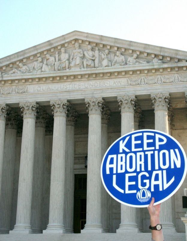 Cartaz pro aborto na porta da Suprema Corte dos EUA em 2005