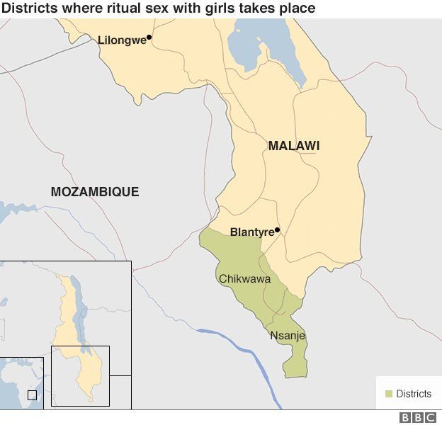 Districts du Malawi