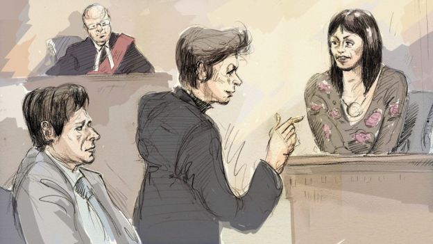 Several witness contradicted their testimony during the trial