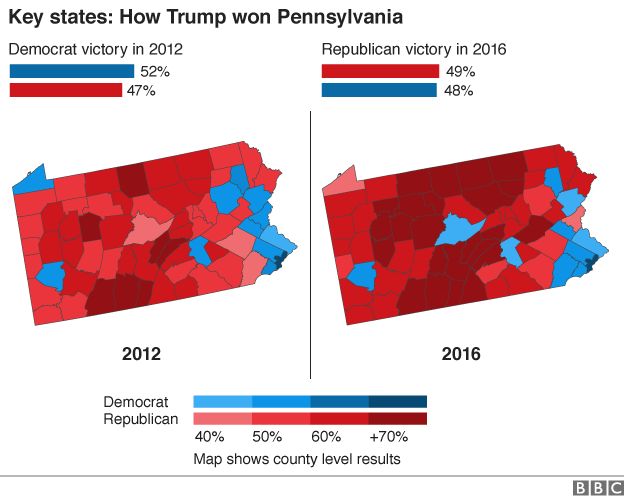 Pennsylvania result maps
