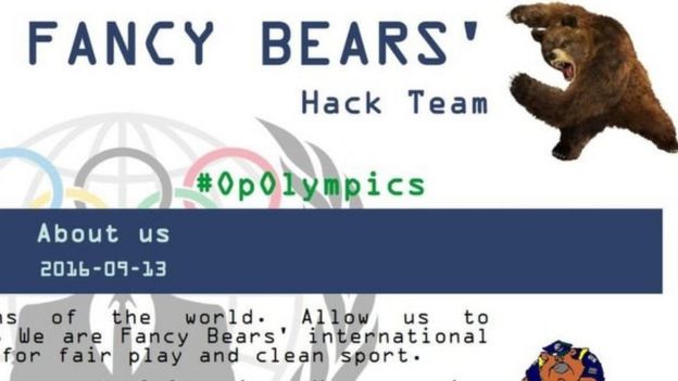 Grupo de hackers Fancy Bear