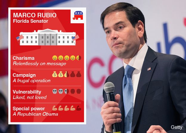 Marco Rubio trading card