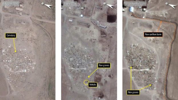 Fotografía aérea que da cuenta del crecimiento del cementerio de Nahja