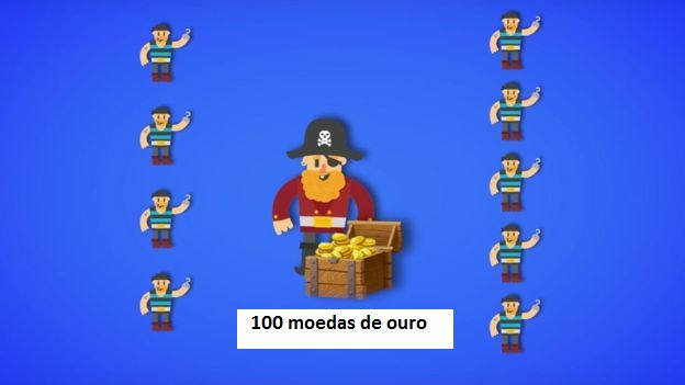 Simulação