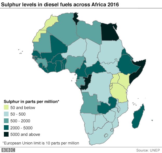 map showing legal limits for sulphur levels across africa